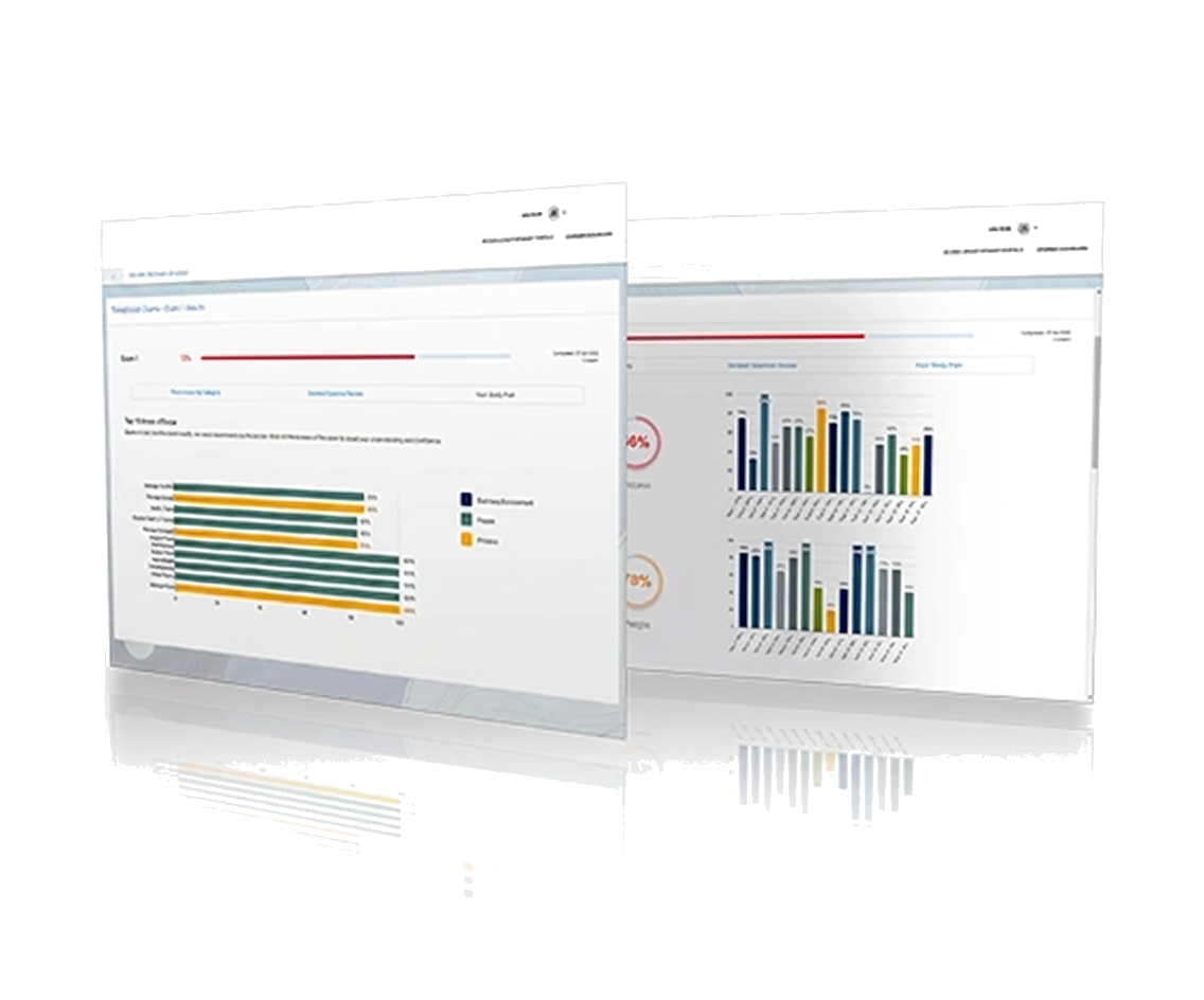 Pakistan CSS Exam exam readiness dashboard preview
